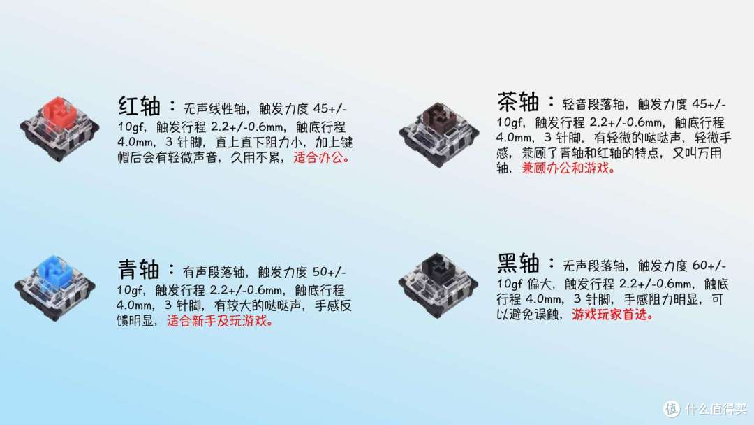 左手键盘提高办公效率?泽益 ZY-2218 纵横天下三模键盘给你答案