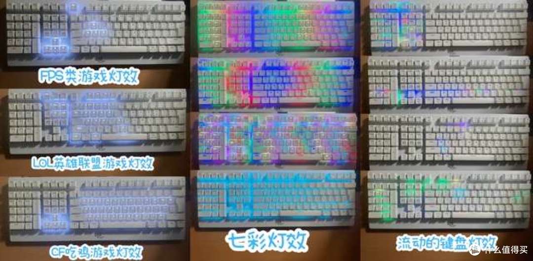 左手键盘提高办公效率?泽益 ZY-2218 纵横天下三模键盘给你答案