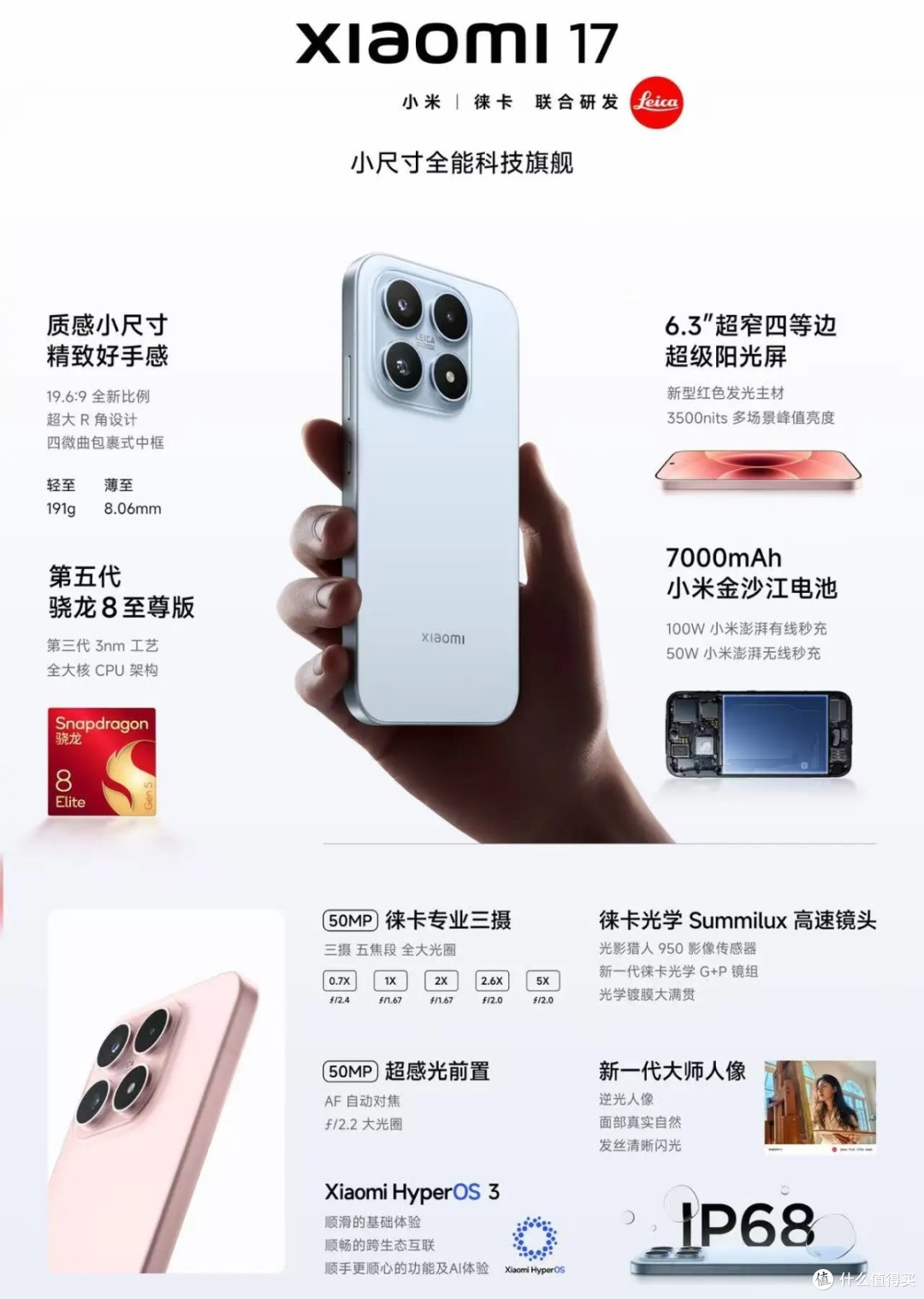 看完小米秋季发布会,我算懂了什么叫“杀疯了”