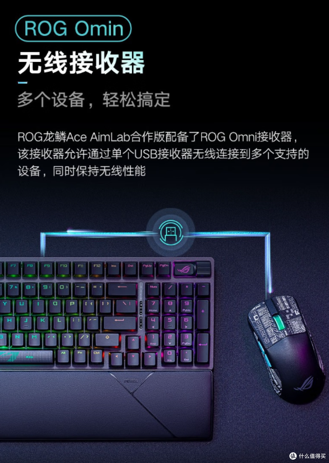 54克轻到飞起!ROG龙鳞ACE才是双十一真香选择