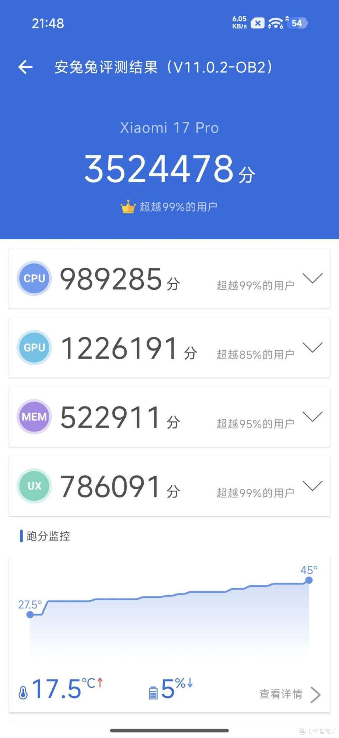 总有地上的生灵,敢于直面雷霆的威光——小米17Pro深度评测