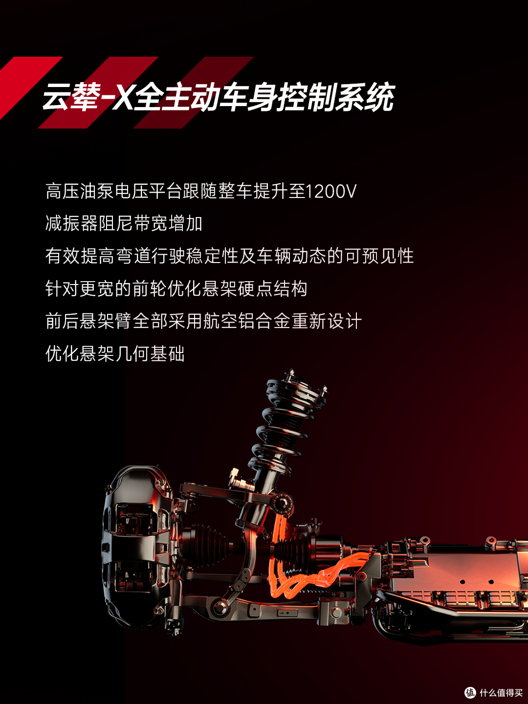 多边形战士仰望再突破