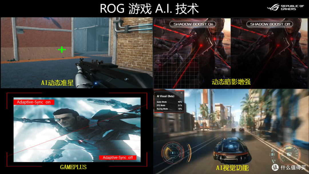 电竞显示器的新标杆!ROG绝杀27二代能否成为你的游戏制胜利器?