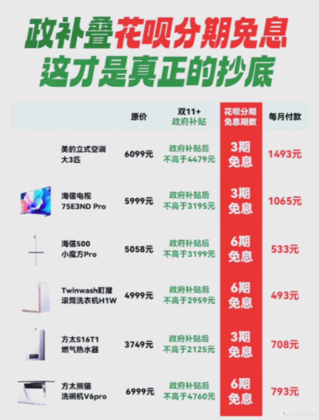 双11薅国补羊毛全攻略:手把手教你省出一个亿的感觉!