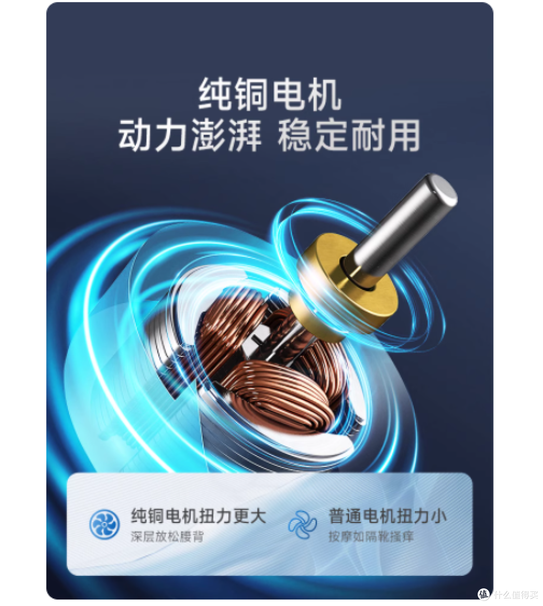 打工人的「肌肉救星」！荣泰 C32 按摩器让僵硬身体活过来了✨