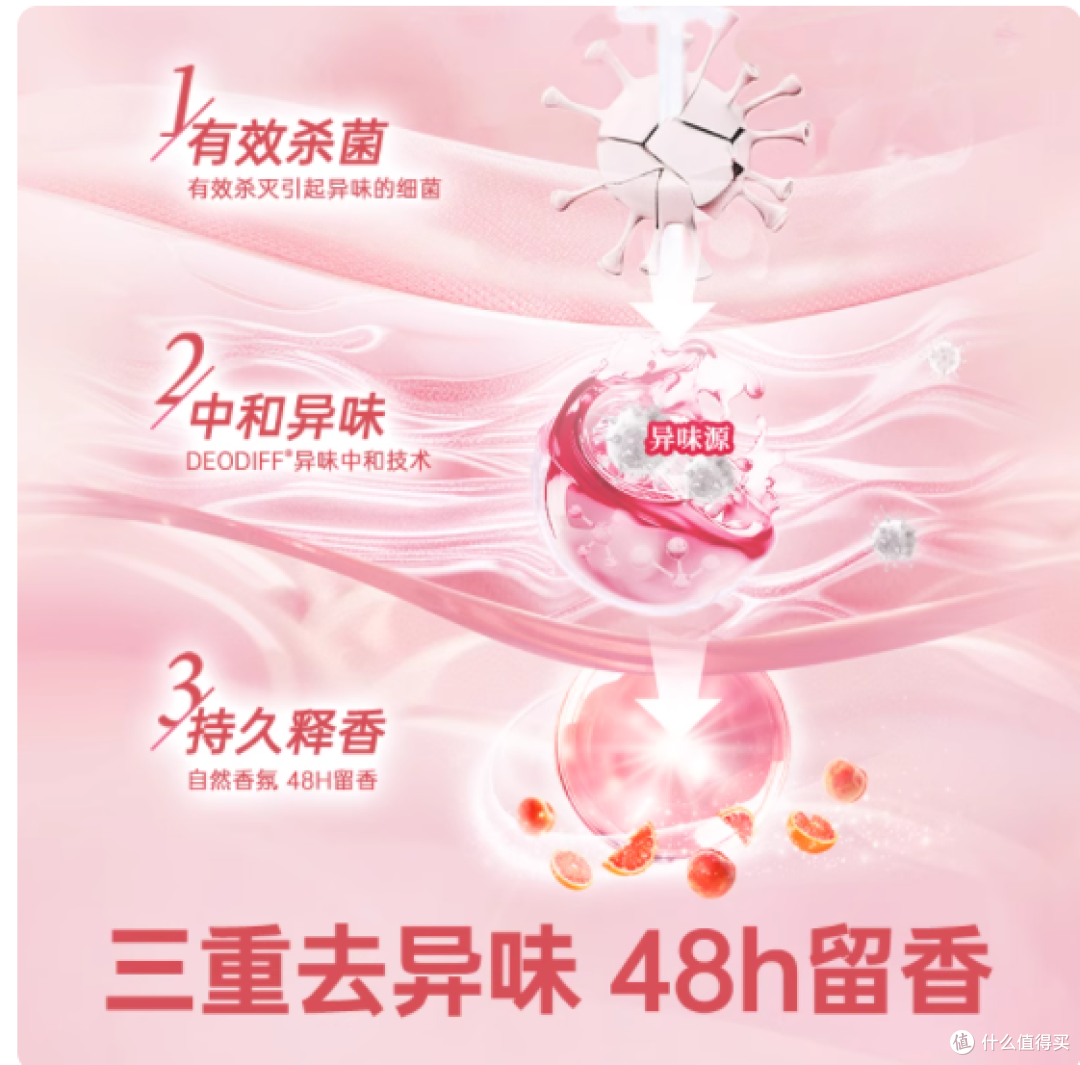 滴露自然消毒液:守护全家健康,留香 48 小时的安心之选