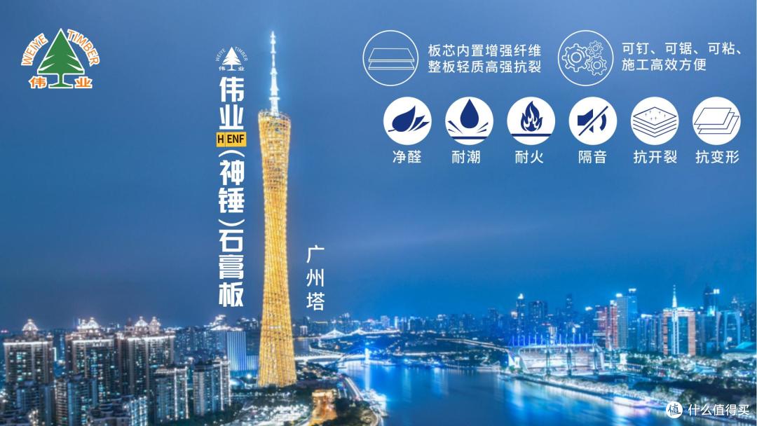 石膏板口碑品牌有哪些?2025年石膏板十大金口碑品牌榜单