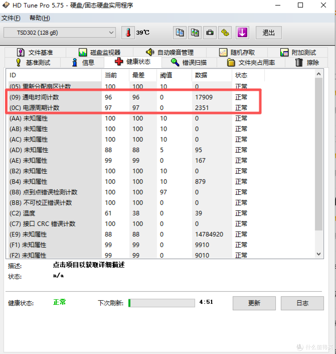 咸鱼大捡漏：10元的128GM2固态安全下车~真行
