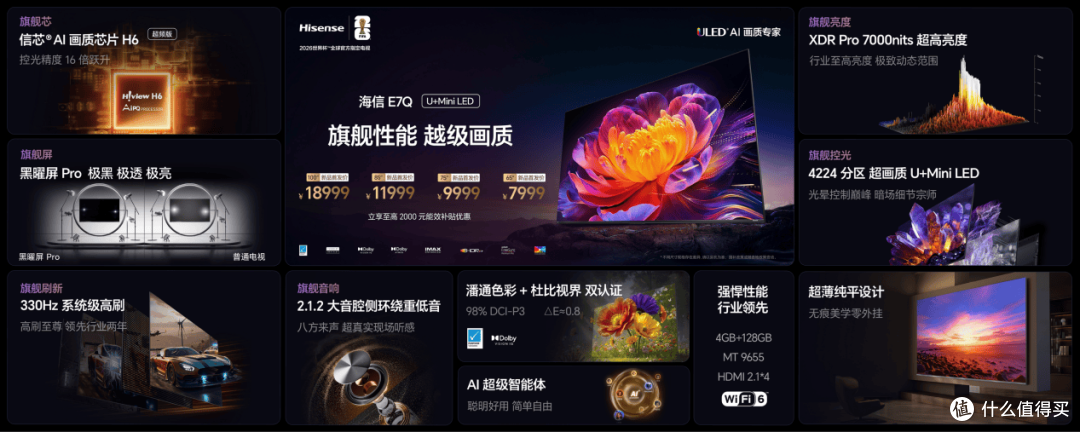 RGB-Mini LED 进入彩色背光时代!海信双旗舰 + 多新品矩阵亮相