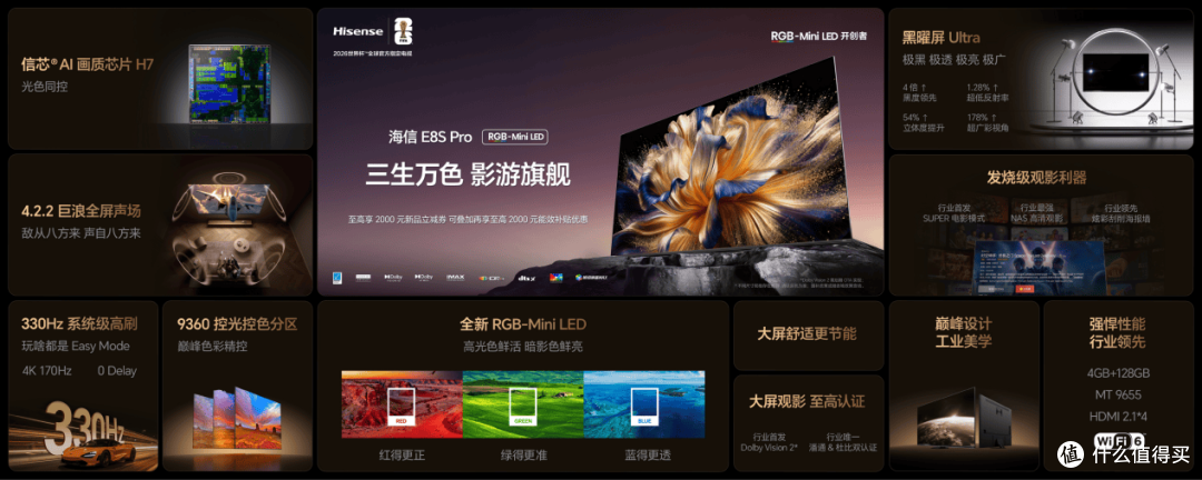 RGB-Mini LED 进入彩色背光时代!海信双旗舰 + 多新品矩阵亮相