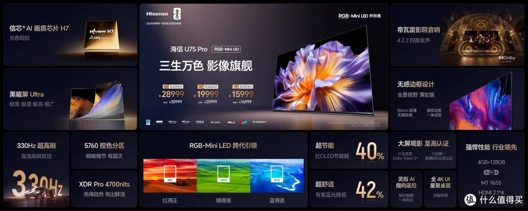 海信RGB-Mini LED双旗舰电视开启RGB-Mini LED彩色背光新时代