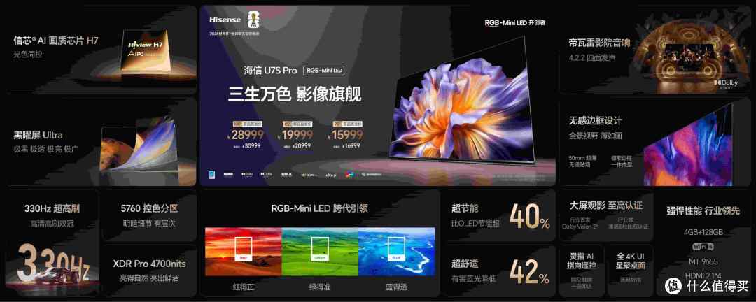 海信RGB-Mini LED双旗舰电视发布,首发售价15999元起