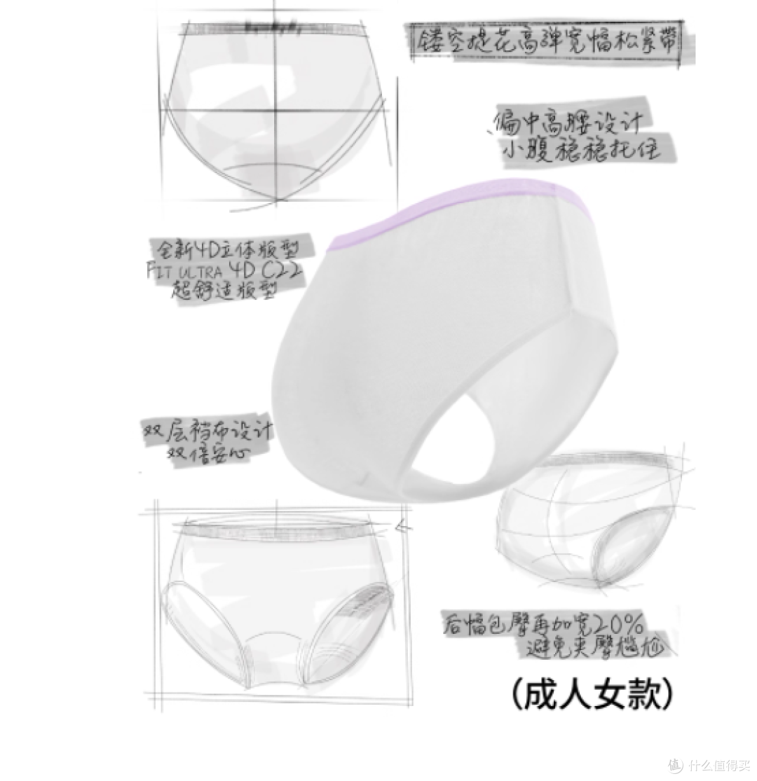谁懂啊!带娃旅行的崩溃瞬间被这包内裤治愈了😭