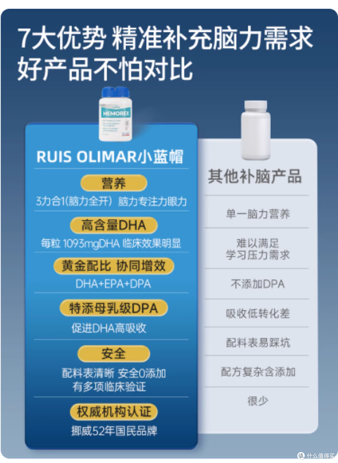凌晨三点的书桌前,谁在为孩子的脑力 “充电”?
