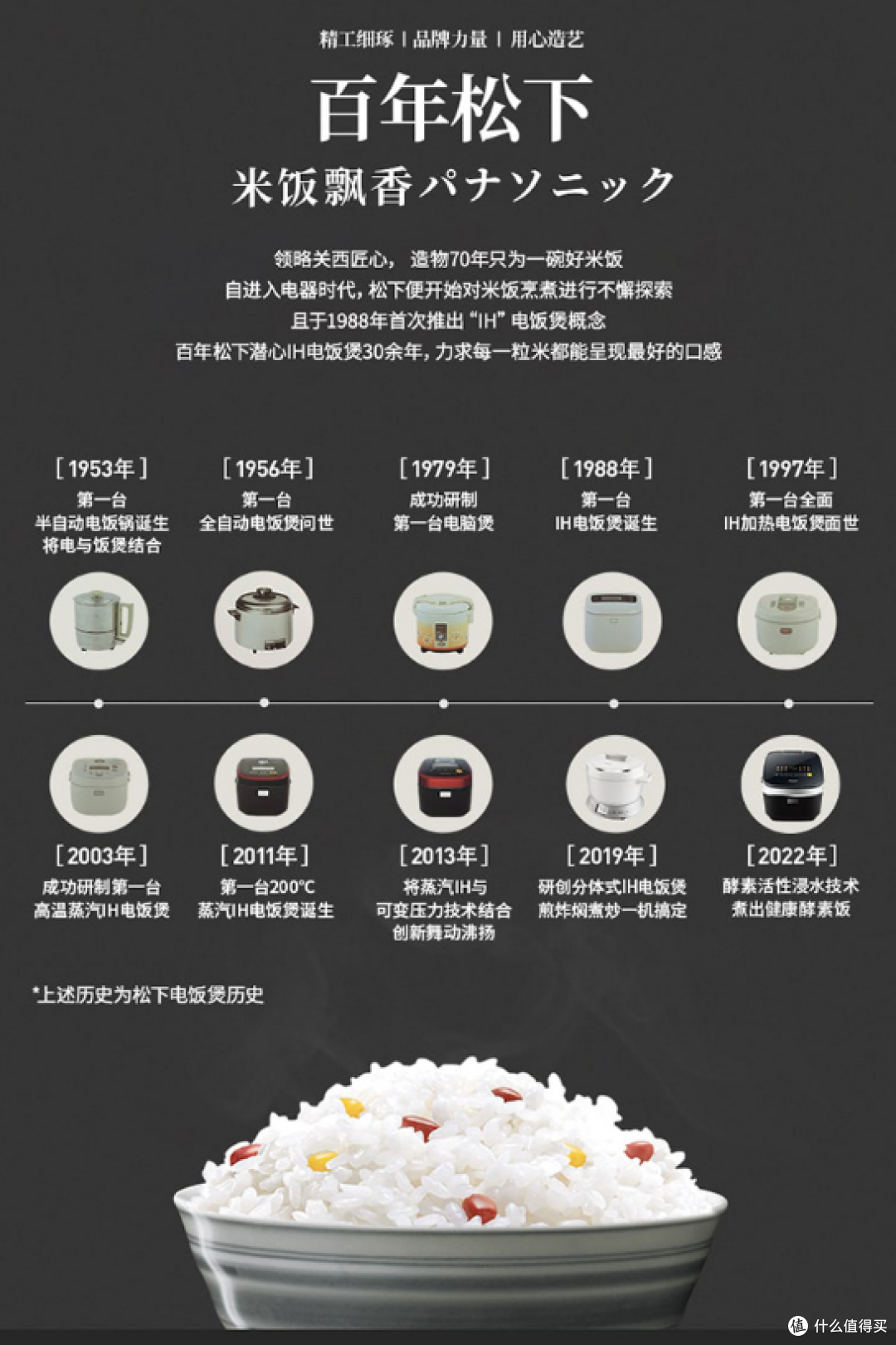 松下SR-HT155电饭煲:小家庭的烟火气小管家