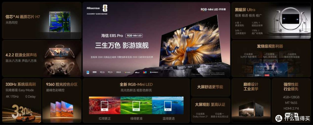 海信电视U7S Pro、E8S Pro发布,开启RGB-Mini LED彩色背光新时代