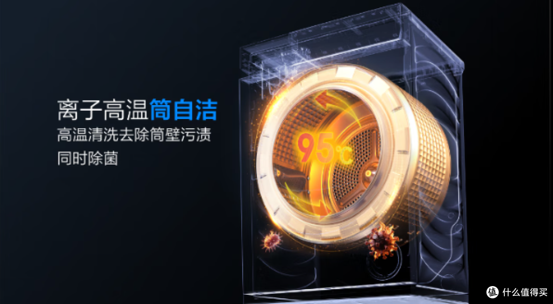 洗衣机、洗烘一体机、洗烘套装选购指南!看懂这些才能不花冤枉钱