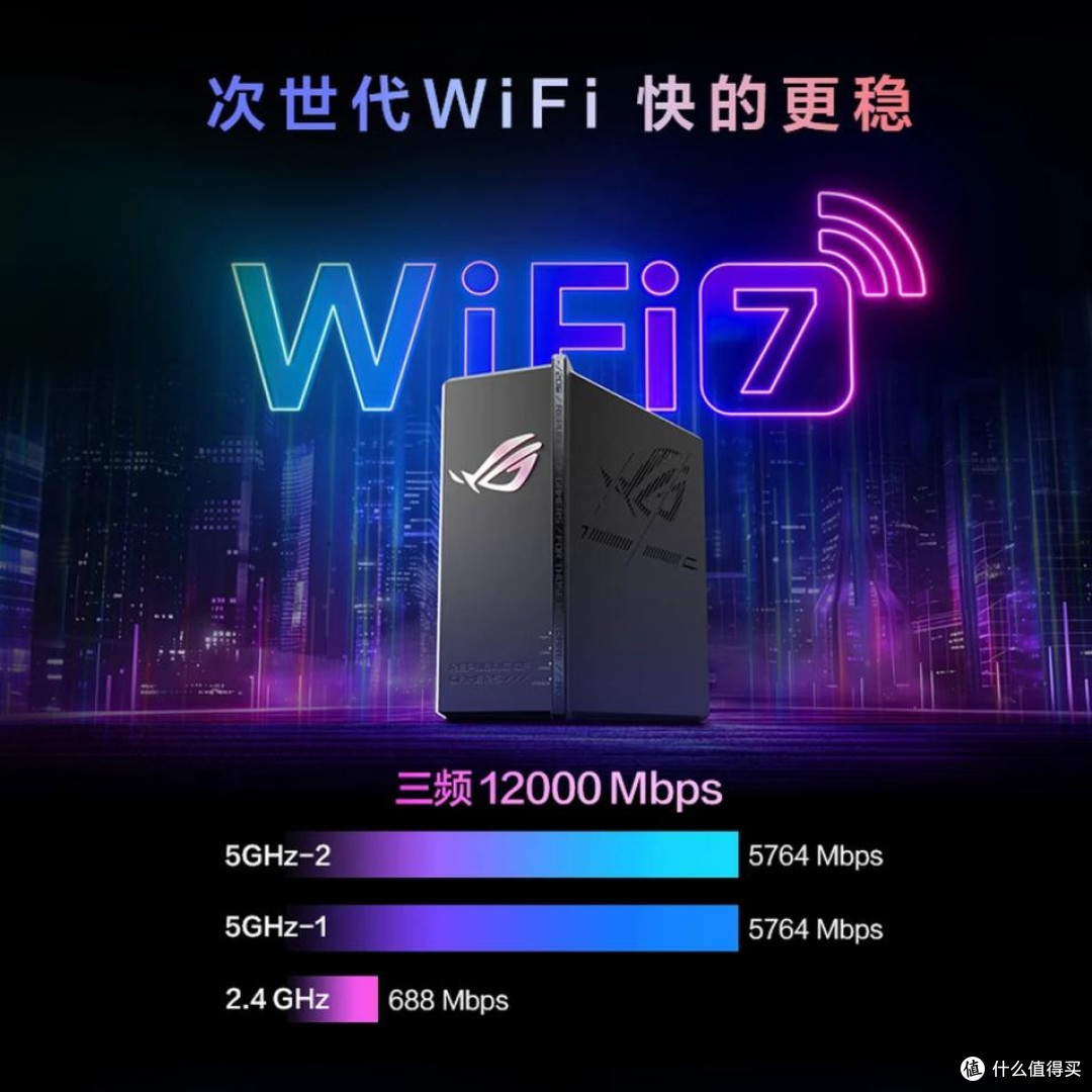 华硕ROG魔盒Pro