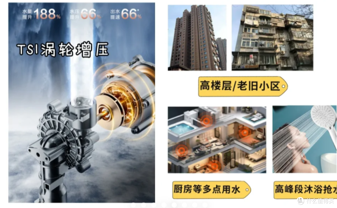好口碑10大燃气热水器排名,3分钟选对燃气热水器,避雷不踩坑!