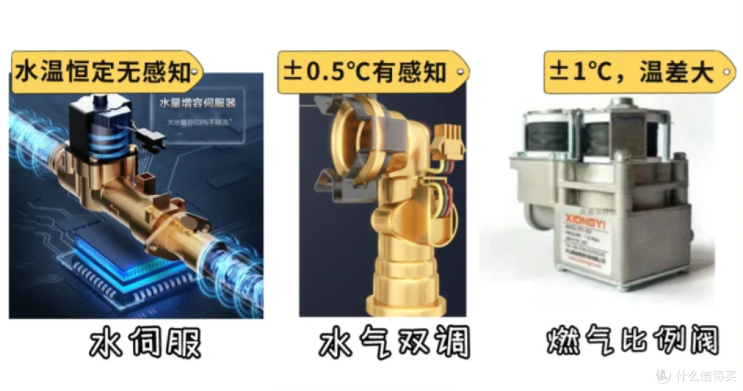 好口碑10大燃气热水器排名,3分钟选对燃气热水器,避雷不踩坑!