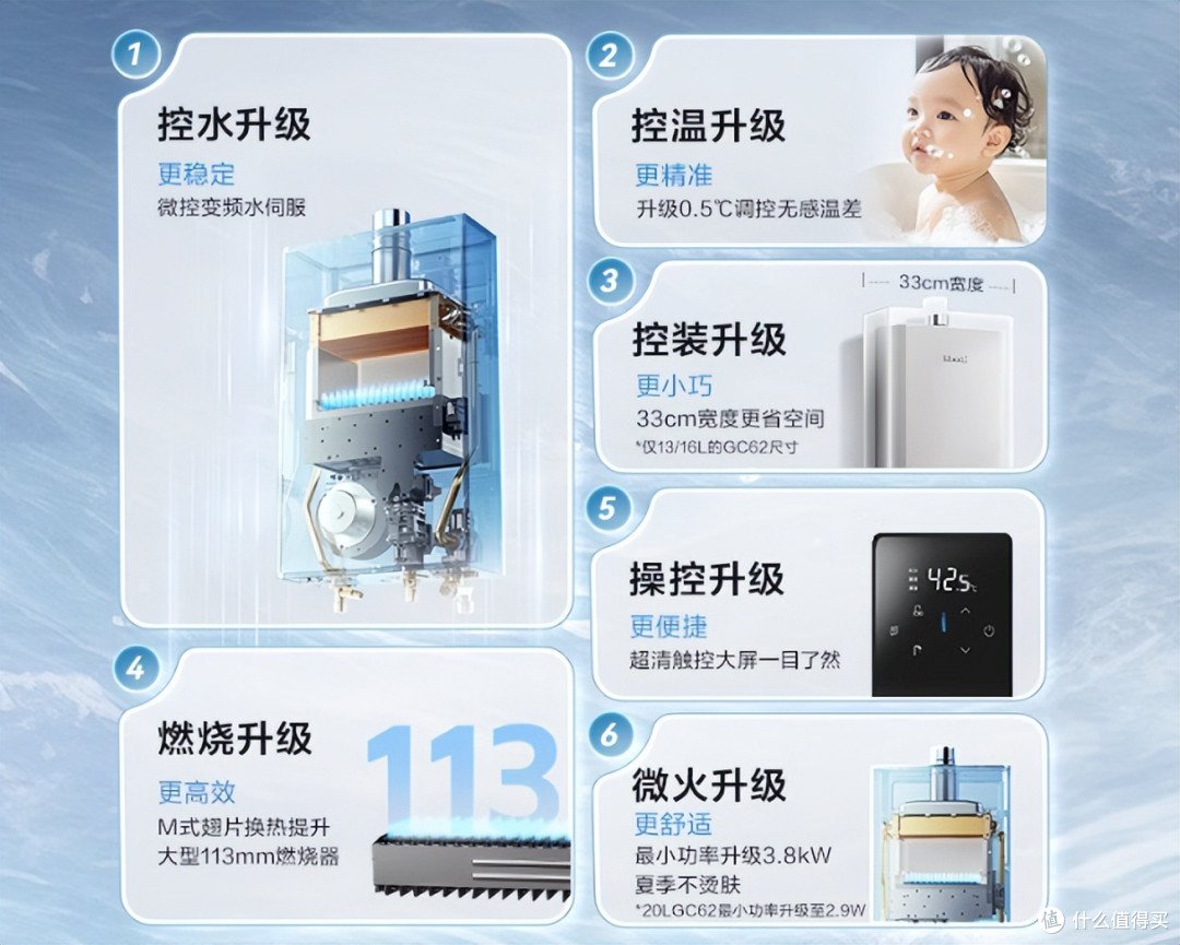 好口碑10大燃气热水器排名,3分钟选对燃气热水器,避雷不踩坑!