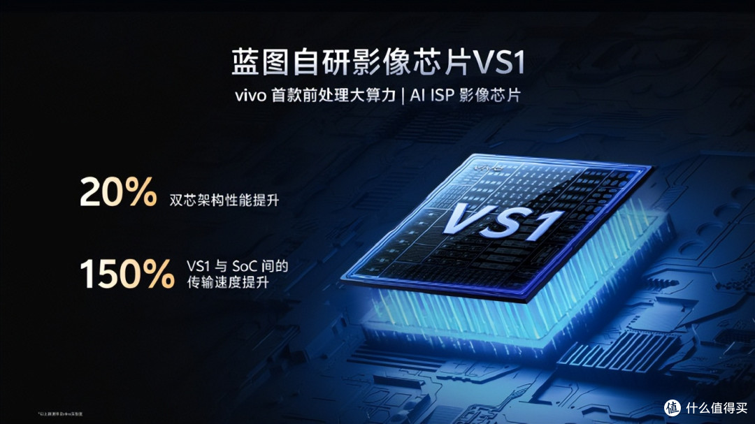 蓝厂联手天玑9500！vivo X300系列要重塑性能影像标杆