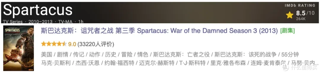 黄暴美剧天花板《斯巴达克斯》,终于杀回来了
