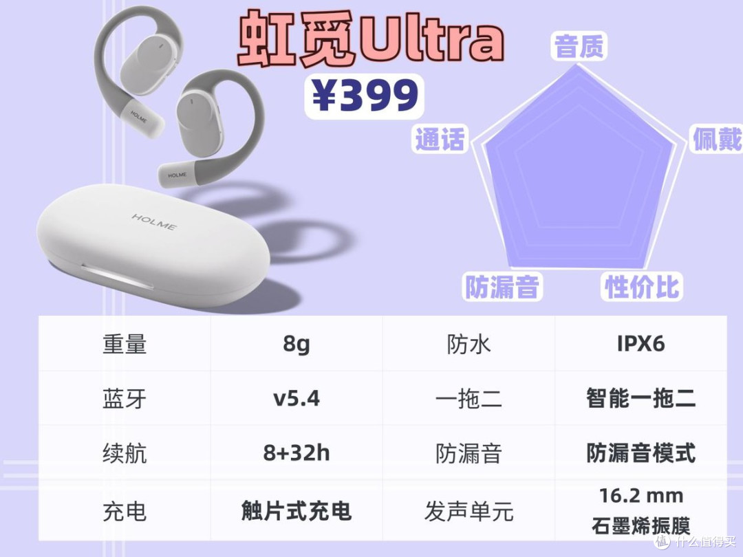 开放式耳机别人能听见吗?不漏音的开放式耳机排行榜前十推荐