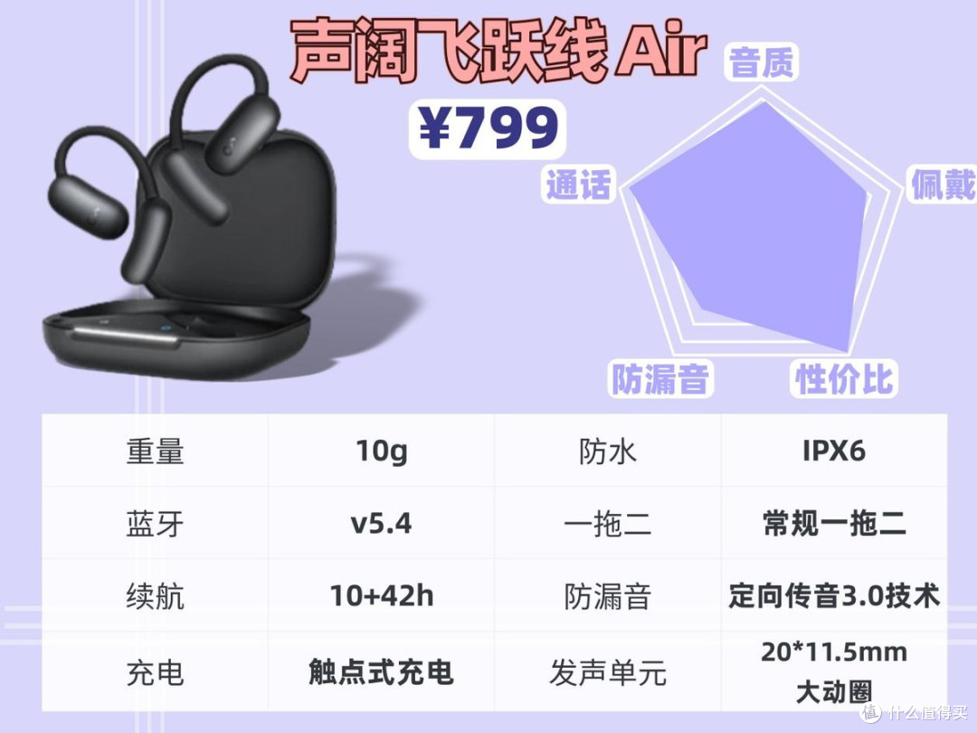 开放式耳机别人能听见吗?不漏音的开放式耳机排行榜前十推荐