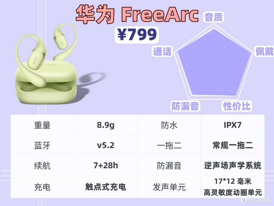 开放式耳机别人能听见吗?不漏音的开放式耳机排行榜前十推荐