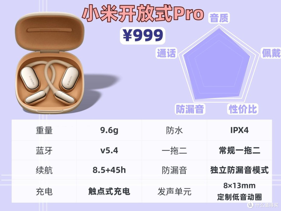 开放式耳机别人能听见吗?不漏音的开放式耳机排行榜前十推荐