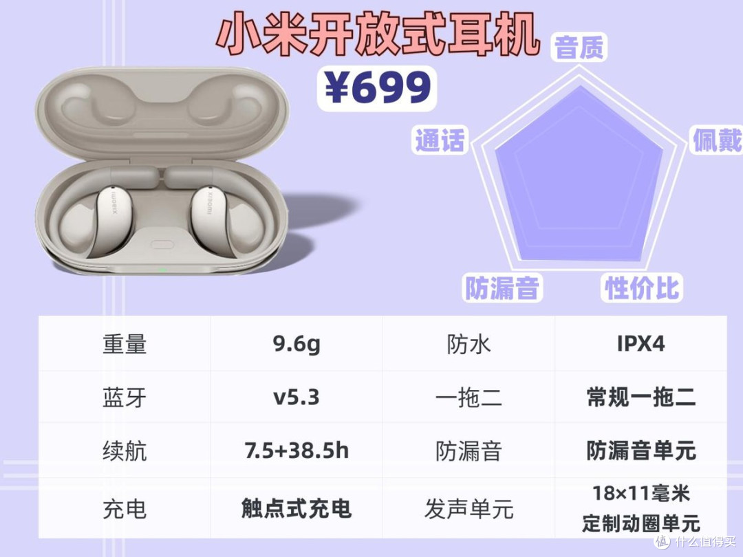开放式耳机别人能听见吗?不漏音的开放式耳机排行榜前十推荐