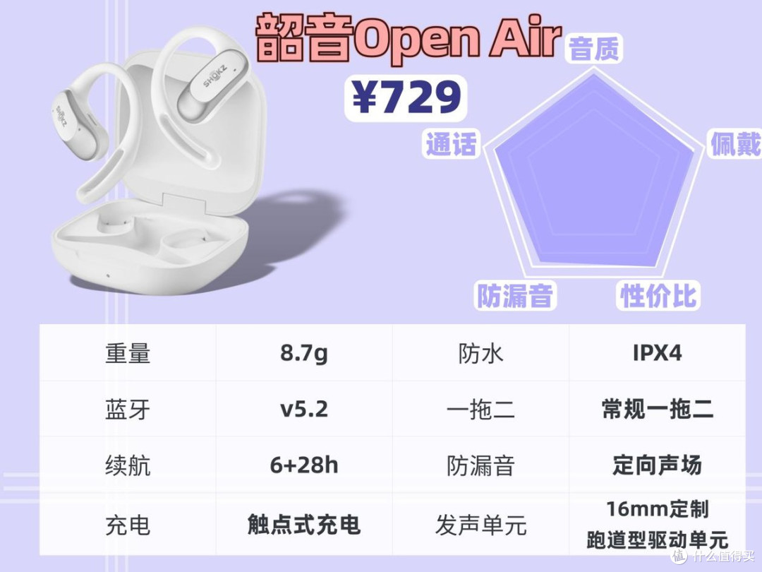 开放式耳机别人能听见吗?不漏音的开放式耳机排行榜前十推荐