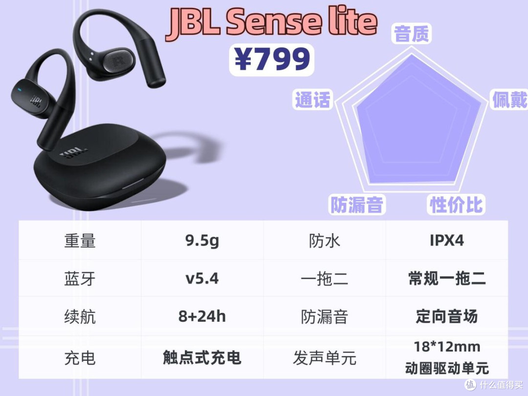 开放式耳机别人能听见吗?不漏音的开放式耳机排行榜前十推荐
