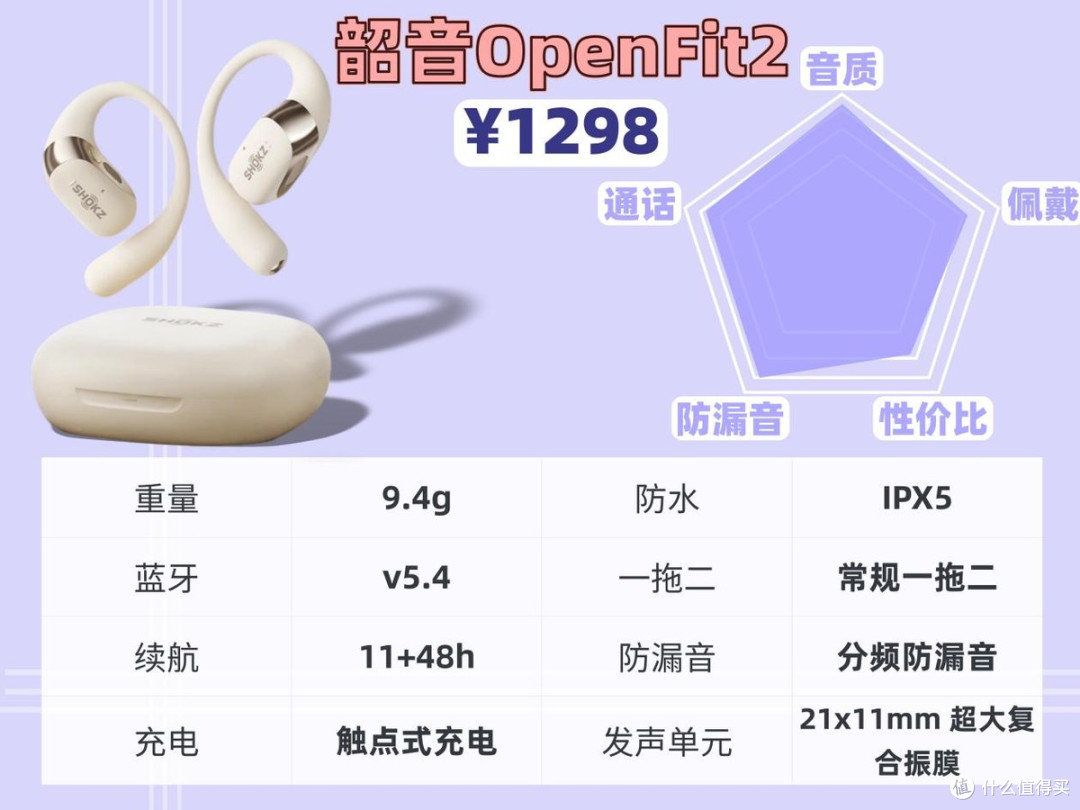 开放式耳机别人能听见吗?不漏音的开放式耳机排行榜前十推荐