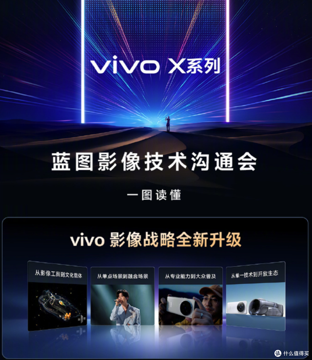 vivo X300系列:移动影像的“全能选手”要来了