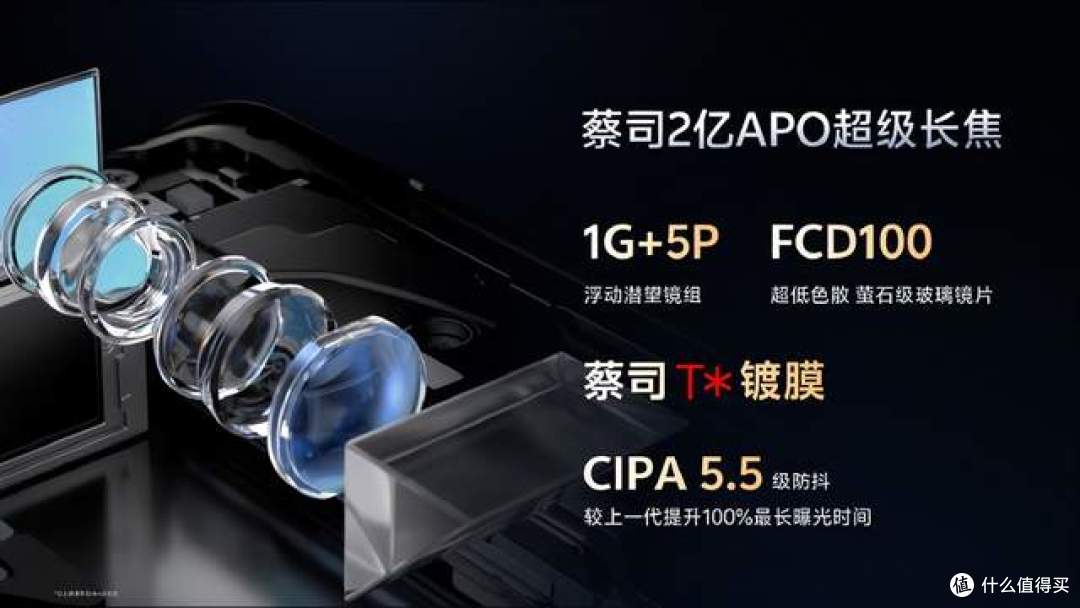 vivo X300系列:移动影像的“全能选手”要来了