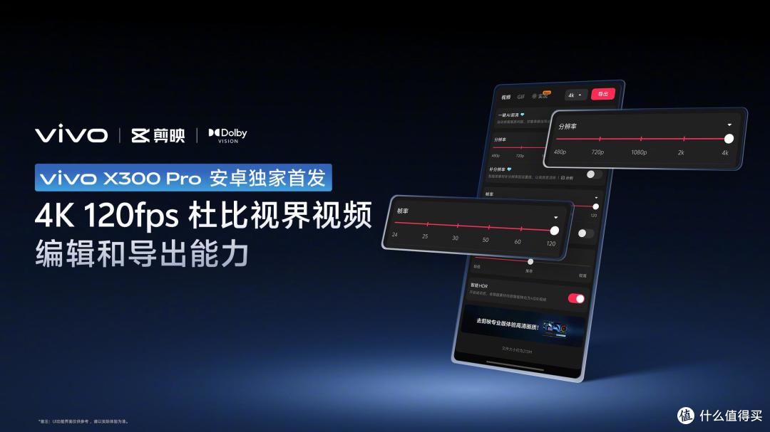 蔡司大小王组合即将登场！vivo 影像的野心藏不住了