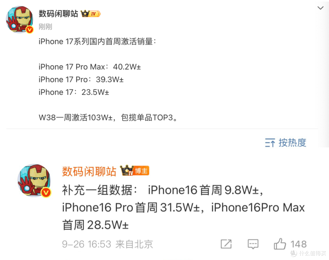 iPhone 17激活量出炉，一周超百万台，国产厂商又要沉默了