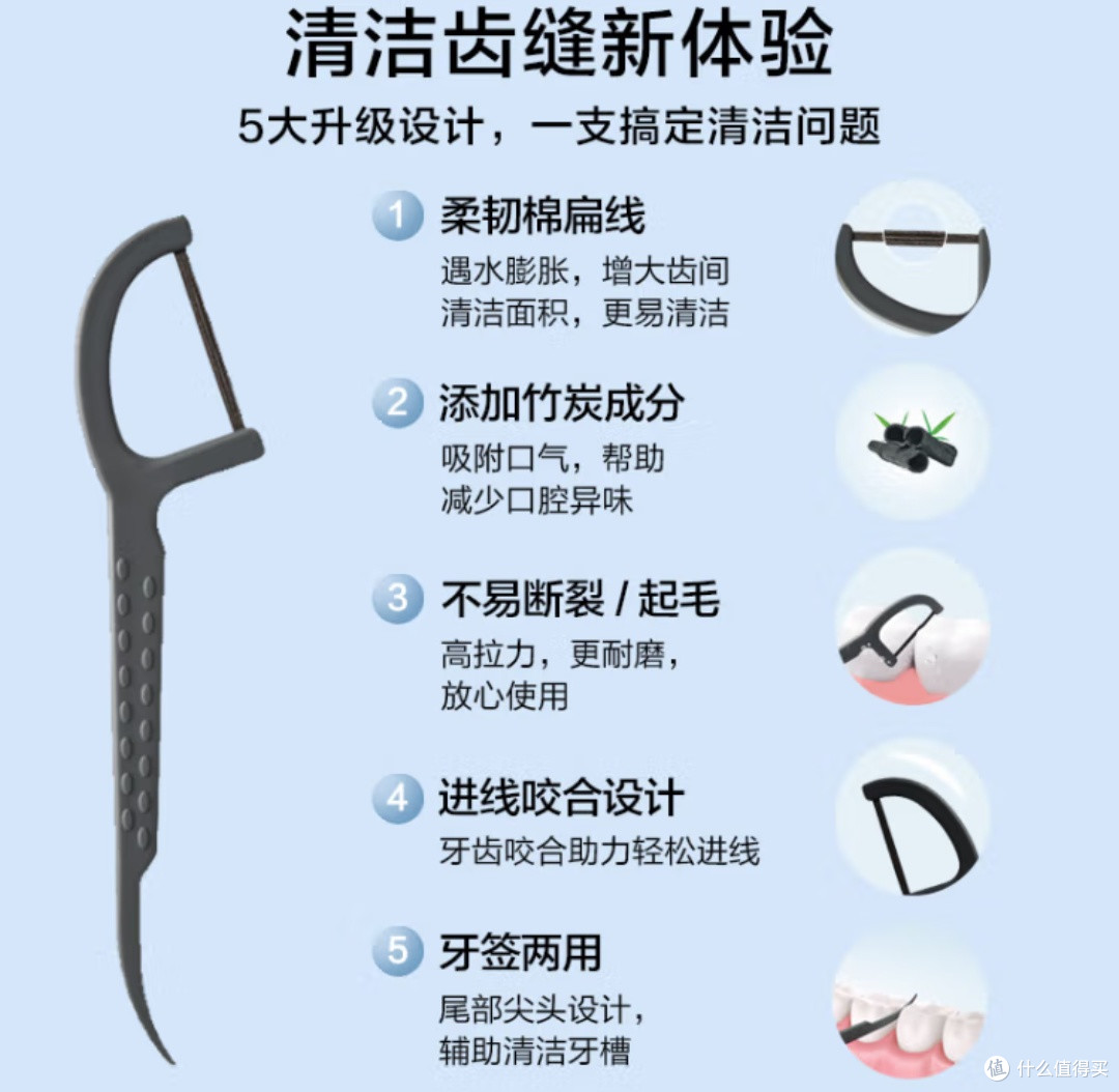 宽牙缝专属!京东京造竹炭扁线牙线棒,300支守护口腔清新!