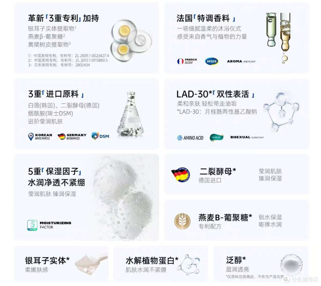 沐浴露持久留香72小时全身香体哪家好?日常洗澡香得好治愈!