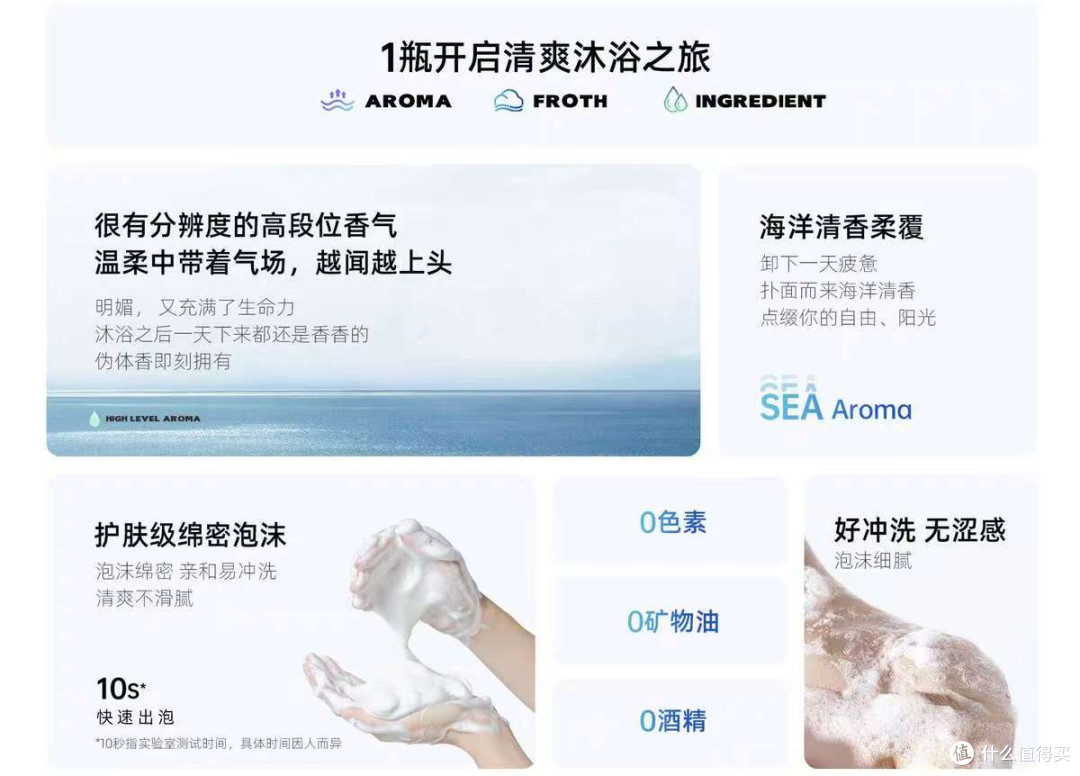 沐浴露持久留香72小时全身香体哪家好?日常洗澡香得好治愈!
