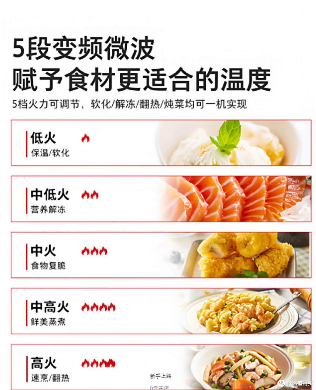 小户型厨房封神神器！东芝 R200 微烤一体机用了就戒不掉