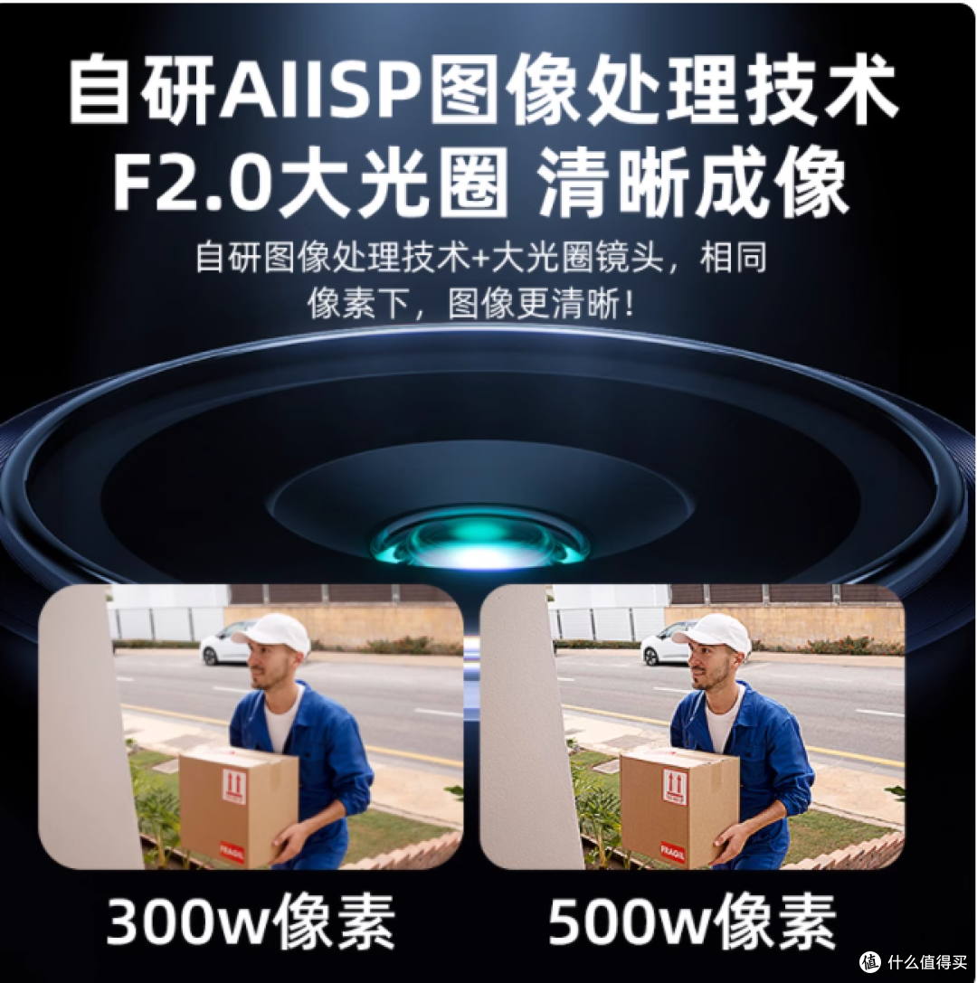 门口安防终于不用瞎折腾!奥克斯 4G 免插电摄像头实测
