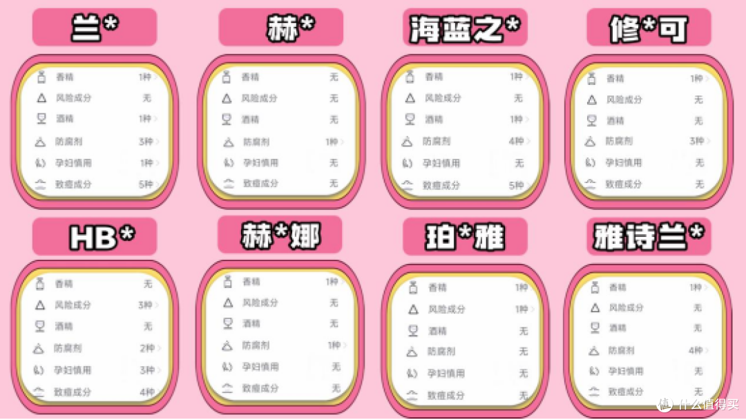 抗皱紧致护肤品哪款好?2025年抗老面霜推荐合集,小白必看!