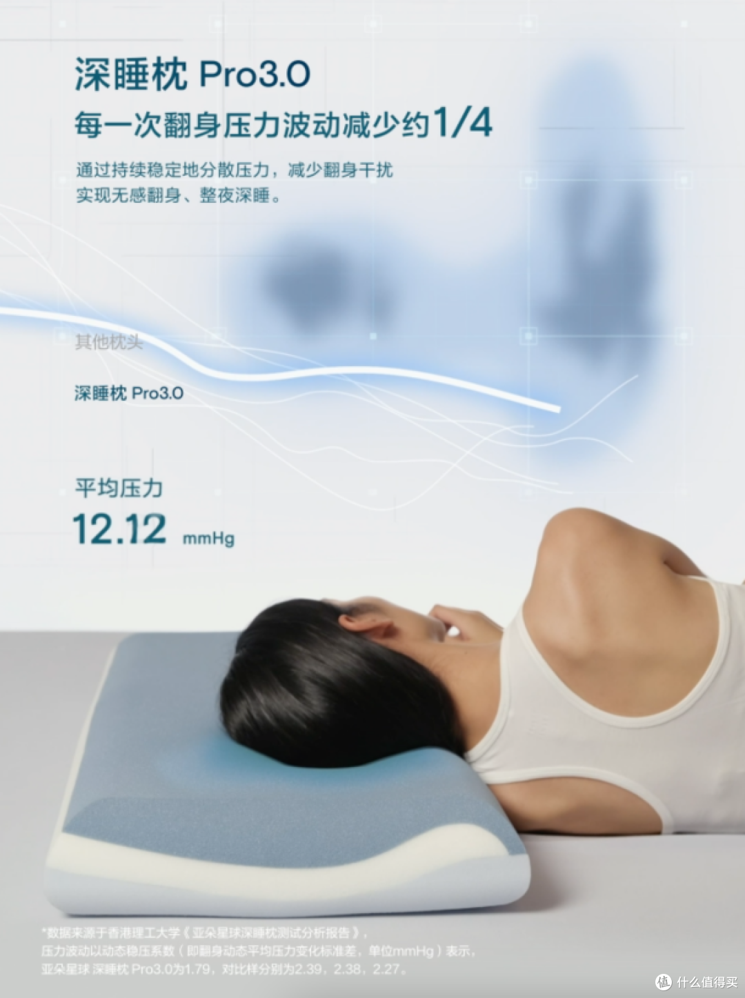 亚朵星球的毫米级执念,带动产业链升级