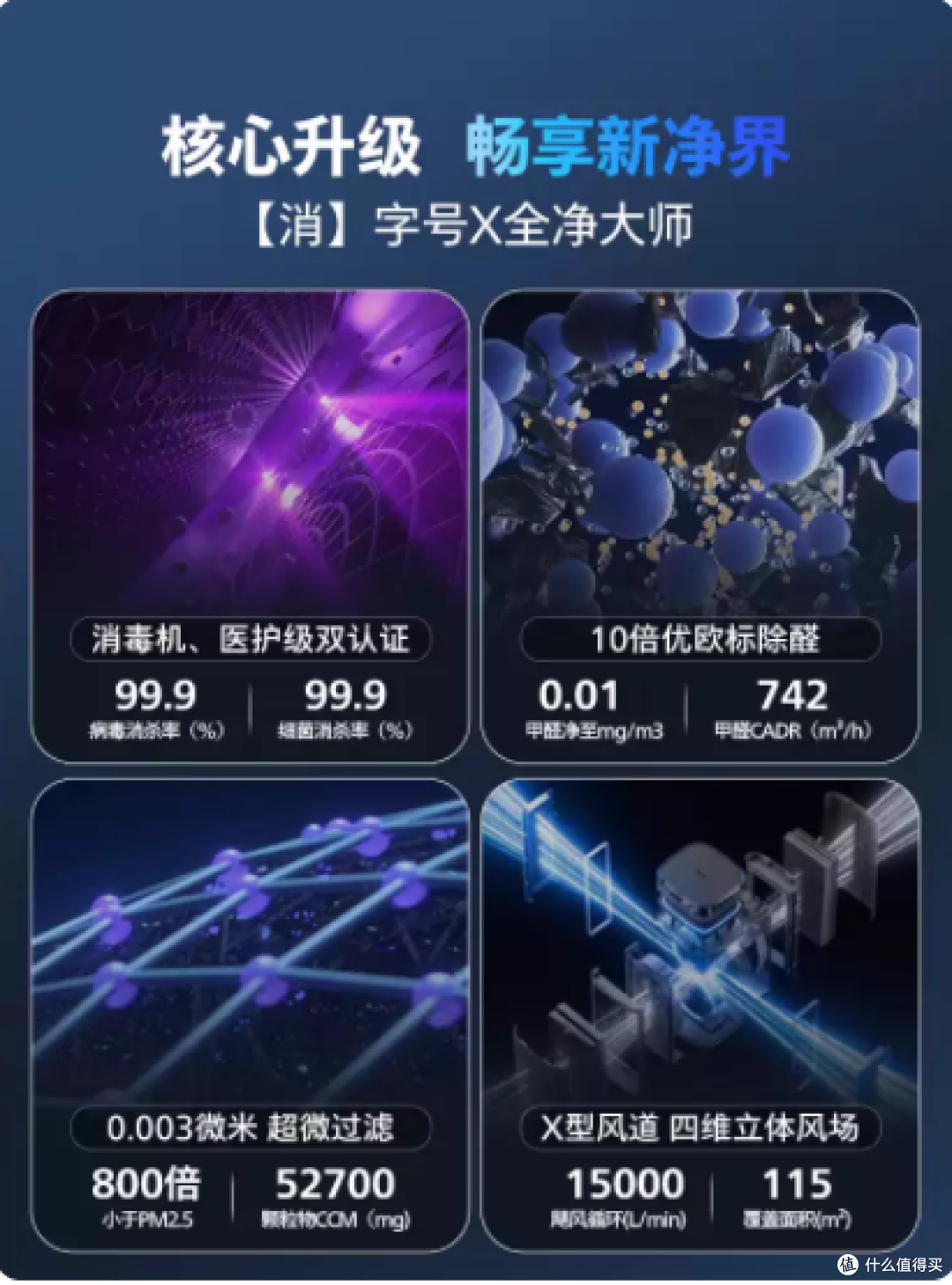 新房 + 养宠党救星!飞利浦 AC9008 让我实现呼吸自由✨