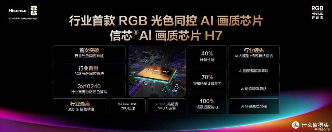 电视圈最近彻底卷疯了!海信刚刚发布的RGB-Mini LED双旗舰