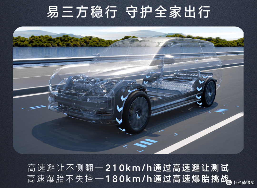 越看越心动,腾势N8L正式发布,31.98万起享全方位科技守护!