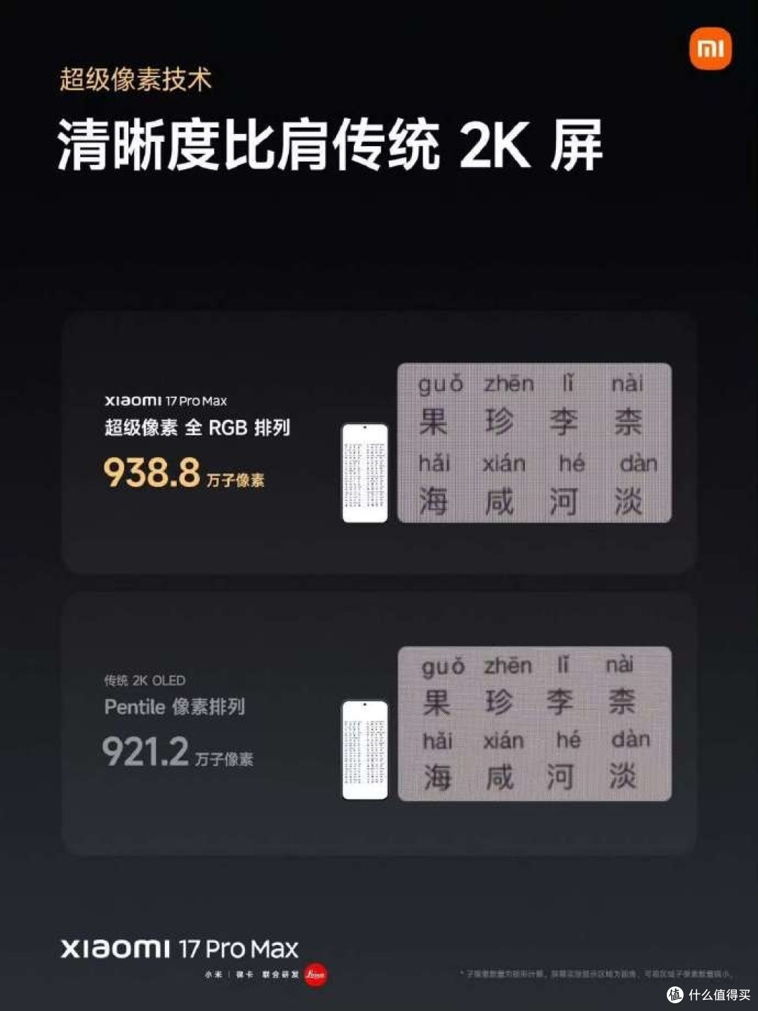 小米17系列发布：第五代骁龙8